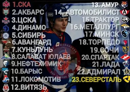 Капризные болельщики лады