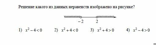 Решение неравенств с рисунком. Решение какого неравенства изображено на рисунке?. Решение какого из данных неравенств. Решение какого из данных неравенств изображено на рисунке. Решите неравенство 1 3x 0 контрольная работа