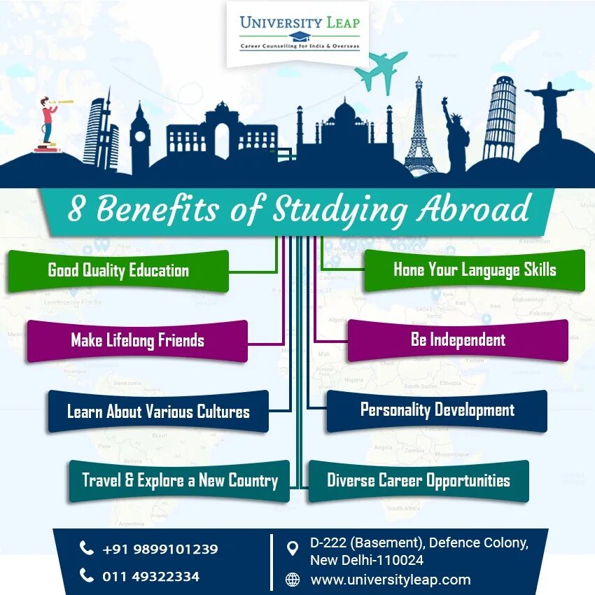 Going to university was. Benefits of studying abroad. концепция lifelong learning. benefits of university. going to study abroad.