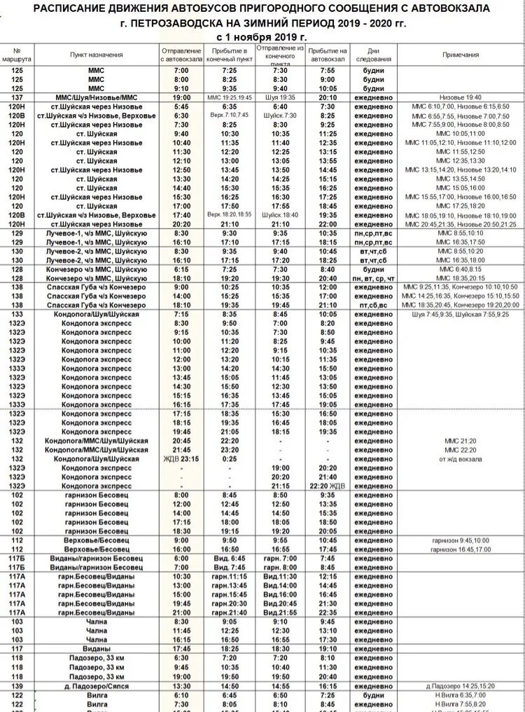 Расписание пригородных автобусов Петрозаводск 2021 летнее. Расписание пригородных автобусов Петрозаводск 2022. Расписание пригородных автобусов Петрозаводск 2021. Автовокзал Петрозаводск расписание пригородных автобусов 2019.