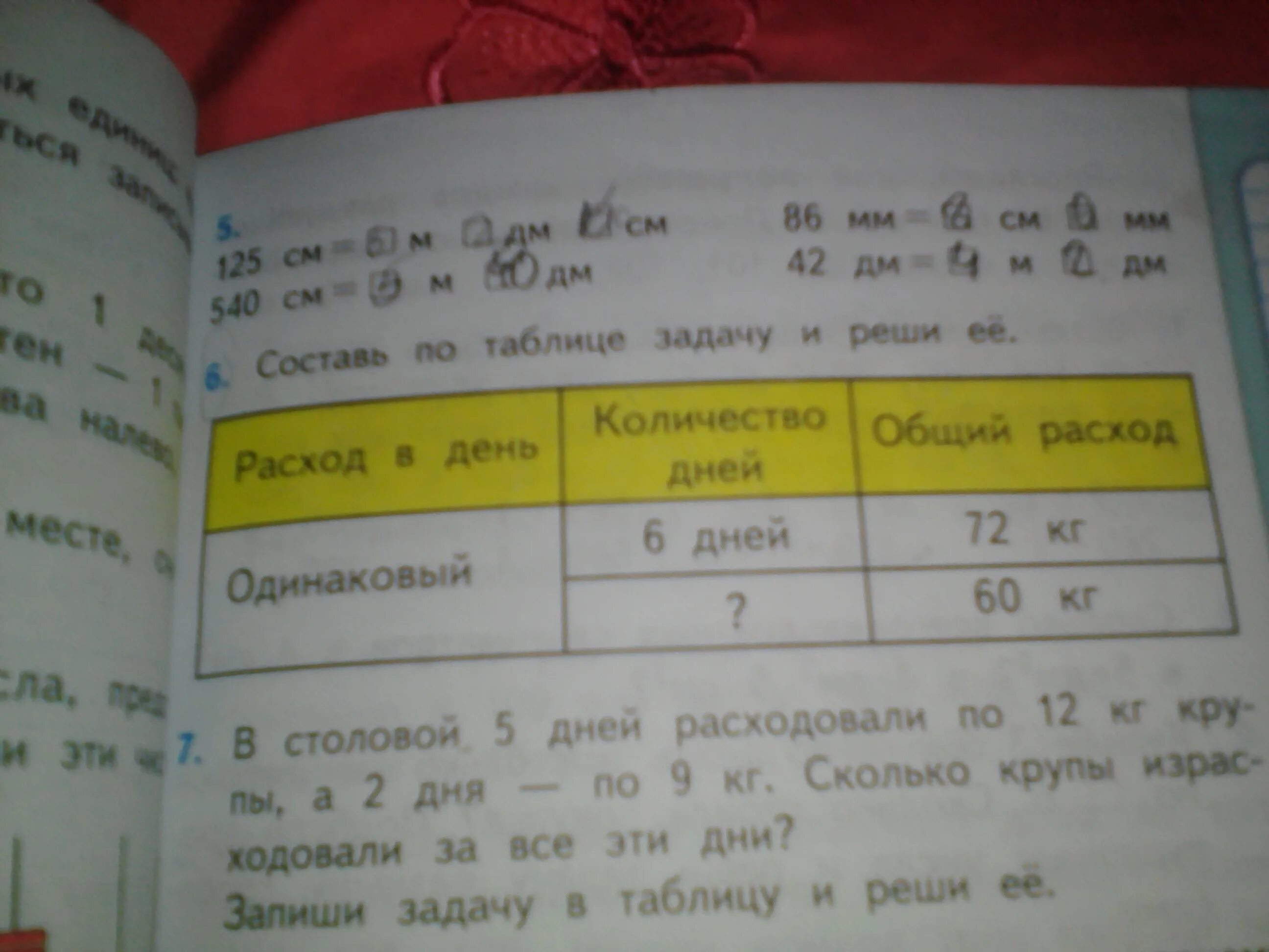 Составь задачу по таблице. Придумать задачу по таблице и решить ее. Составь по таблице задачу и реши её. Решение задач составлением таблиц.