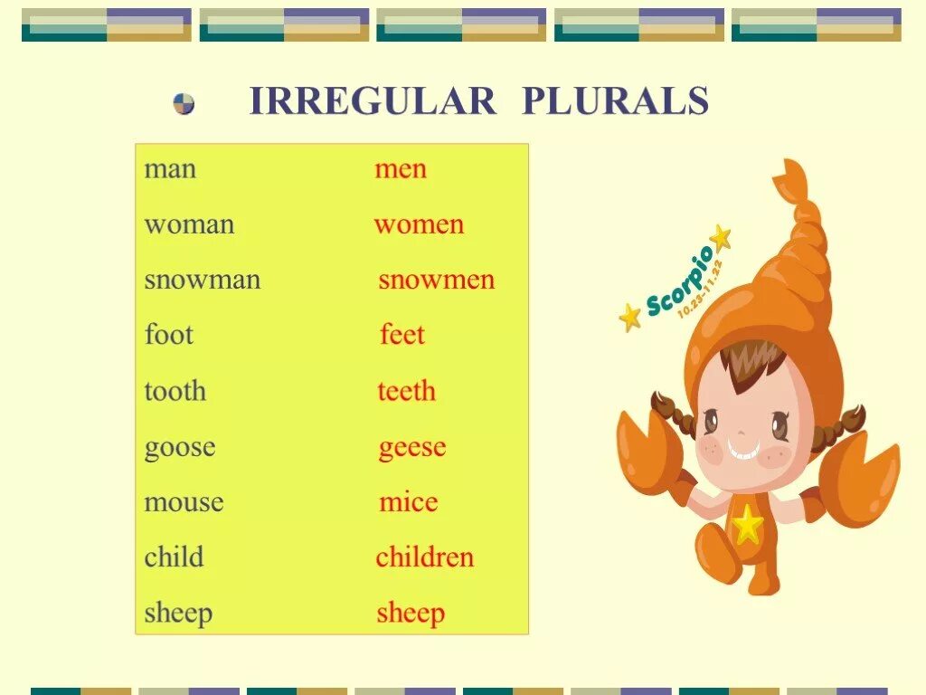 Foot mouse child man. Irregular сущ. Plurals men man. Mouse Mice Goose Geese. Irregular plurals man men.