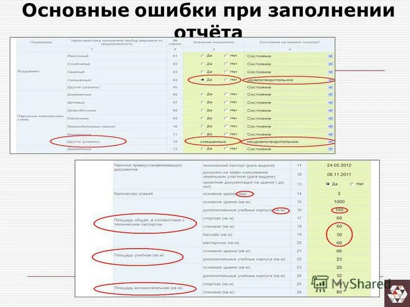 Тема письма ошибки. Идентификационный номер территориально обособленного подразделения. Ошибки при заполнении. Бланк егэ. Ошибка при заполнении имя.