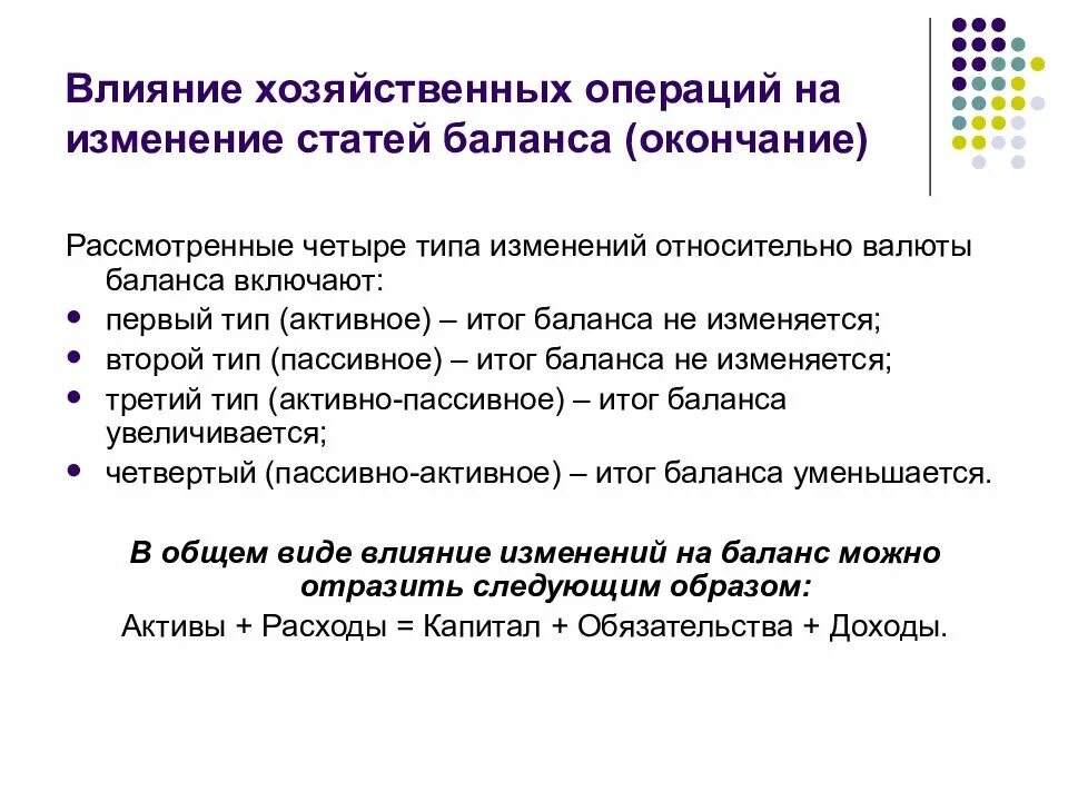 Баланс не меняется. Влияние хоз.операций на баланс (4 типа хоз. Операций).. Влияние хозяйственных операций на изменение баланса. Четыре типа хозяйственных операций влияющих на бухгалтерский баланс. Типы хозяйственных операций, влияющих на баланс.