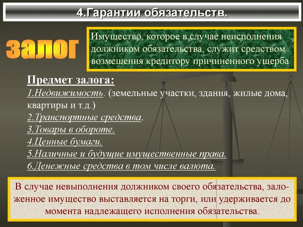 Обязательство должника на бумаге. В случае неисполнения обязательств. Гарантия обязательств. В случае неисполнения залогового обязательства.