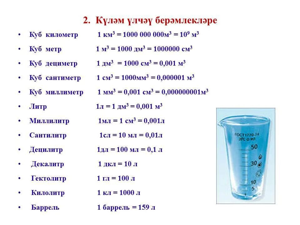 Часы это сколько в литрах. Сколько миллилитров в 1 литре жидкости. Сколько кубических миллилитров в 1 литре воды. 1 Миллилитр это сколько литров. 1 Миллилитр это сколько литров воды.