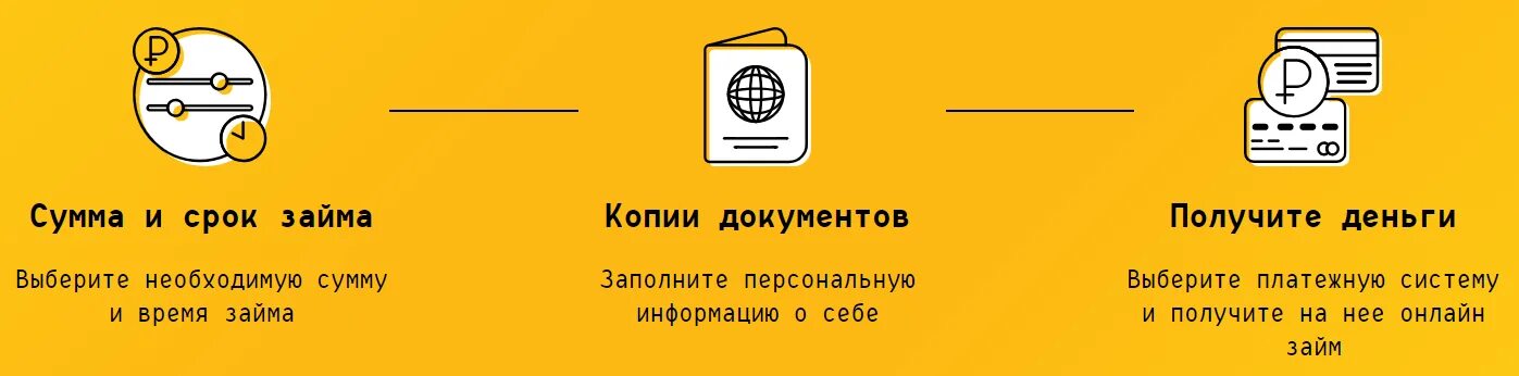 Оне клик займ личный. Срок займа. Ocm займ. ОСМ займ личный. Взял займ в компании one click money.