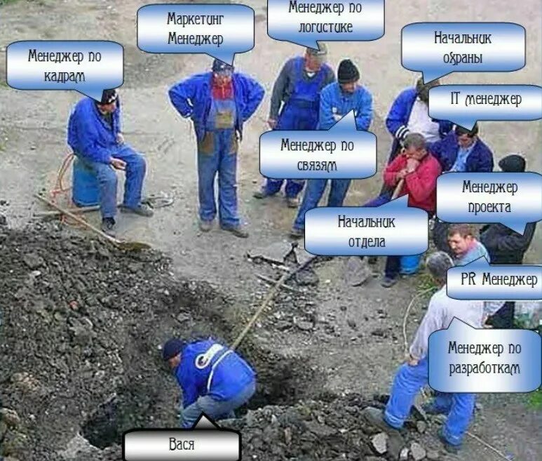 Мем про рабочих