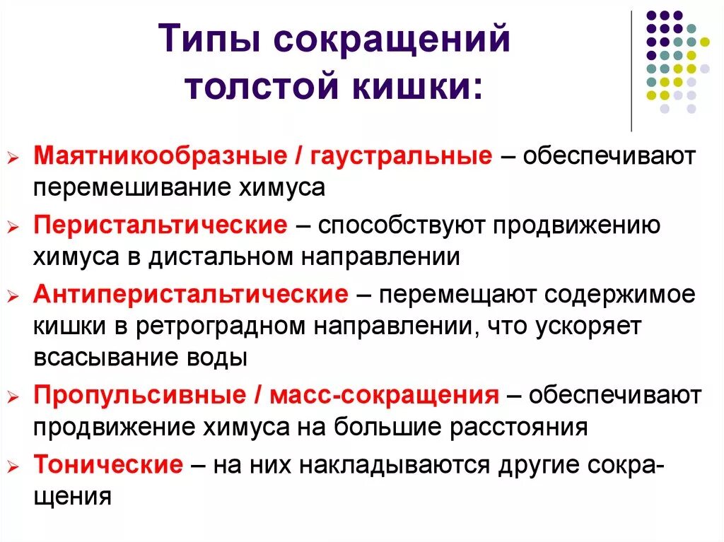 Типы моторики. Типы сокращений тонкого кишечника. Сокращения тонкой кишки. Типы сокращений толстой кишки. Сокращения толстой кишки.