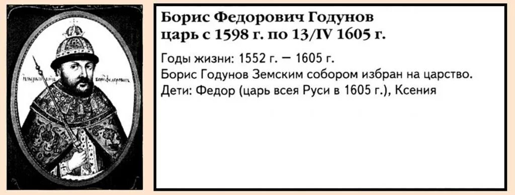 Правление Бориса Годунова 1598-1605.