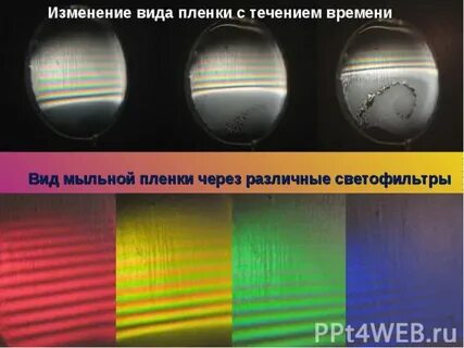 Толщина пленки мыльного пузыря