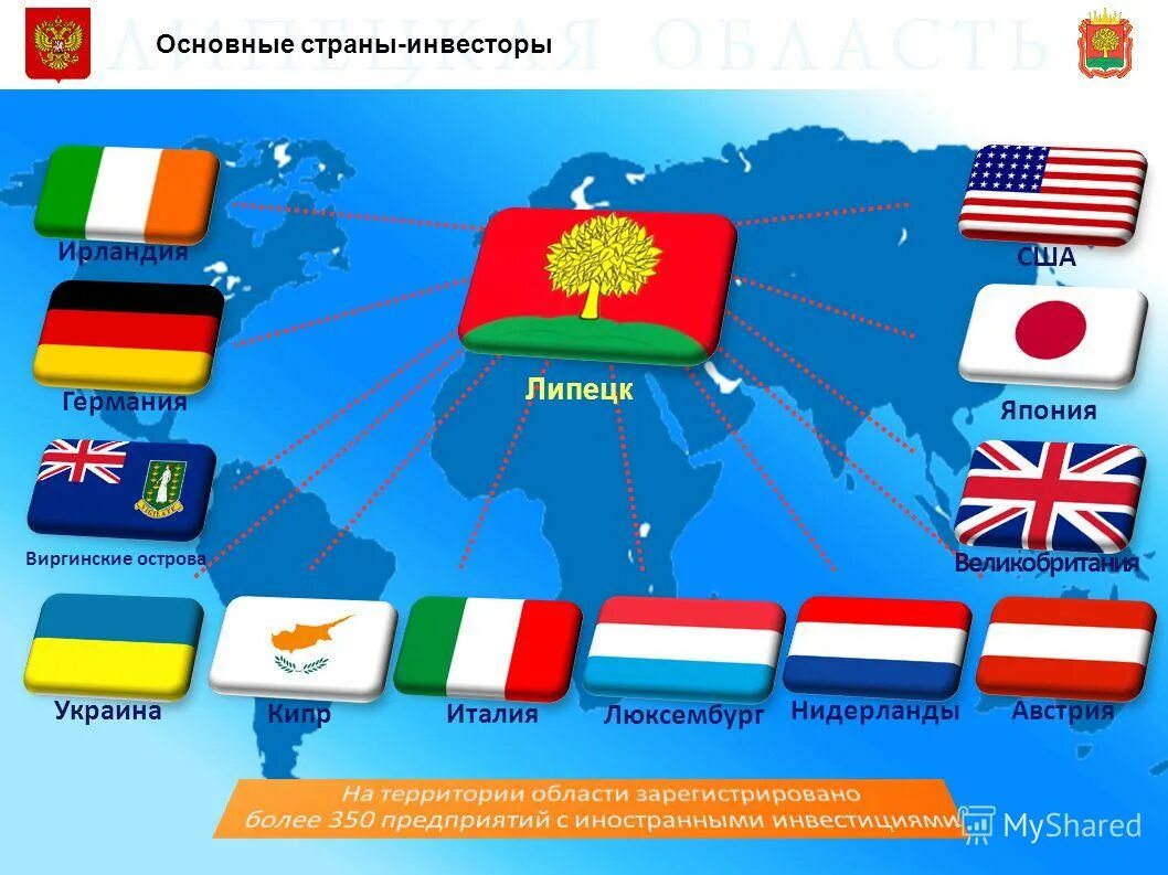 все основные страны