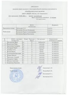Школьный этап всош 2021