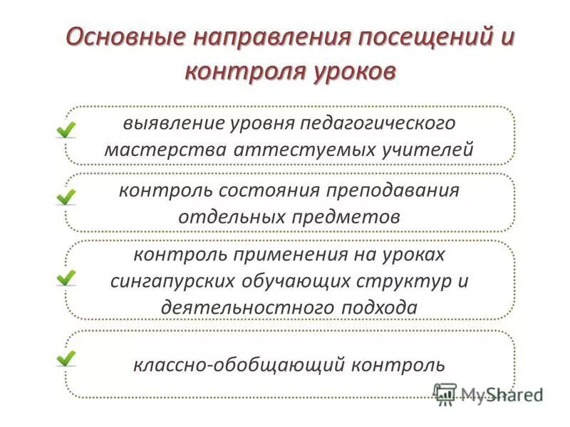 Примеры ручного труда требующего высокой квалификации. План-задание персонального контроля учителя. Состояние преподавания предмета. По учебной дисциплине астрономия. Владение преподаваемым предметом.