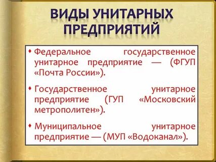 Аудит унитарных предприятий