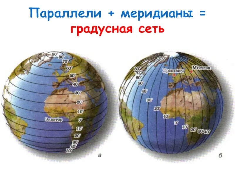 Градусная сетка земли. Глобус параллели и меридианы градусная сетка. Глобус меридианы параллели Экватор. Меридиан параллель полюс Экватор на глобусе. Экватор Меридиан параллель.