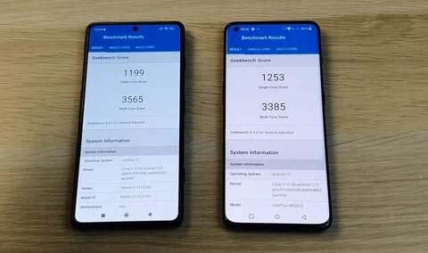 Сколько баллов набирает poco x6