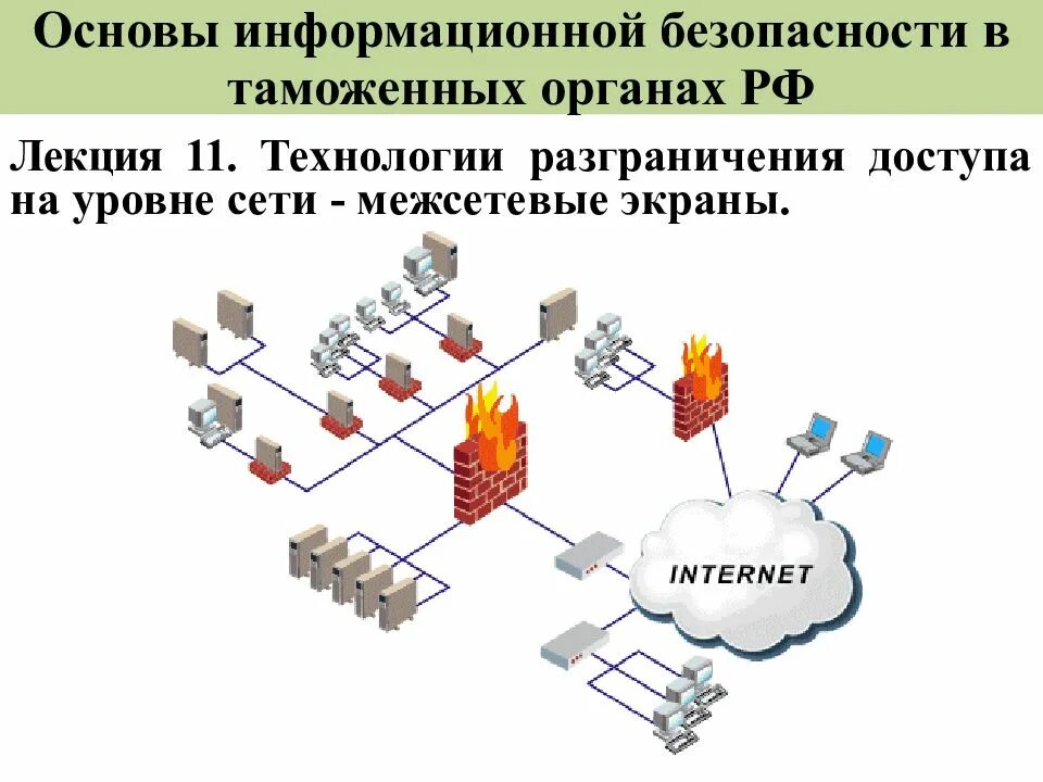 Основа информационный портал
