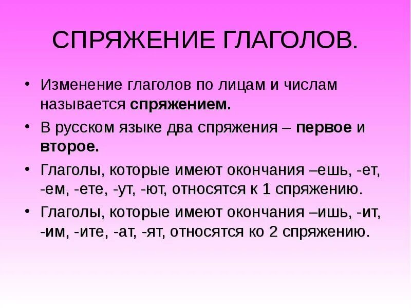 Спряжение глаголов что это такое