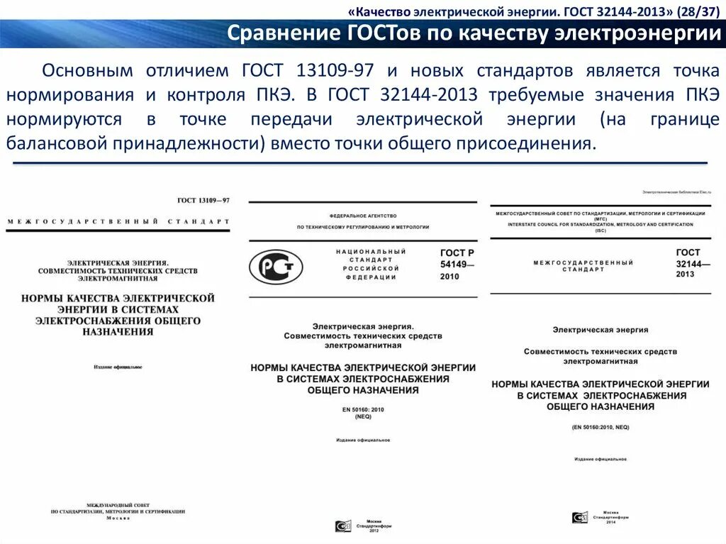 Гост 32144 статус. ГОСТ качество электроэнергии ГОСТ 32144-2013. Качество электроэнергии ГОСТ 32144-2014. ГОСТ качества электроэнергии 2020. Качество электроэнергии ГОСТ 32144-2013 отклонения.