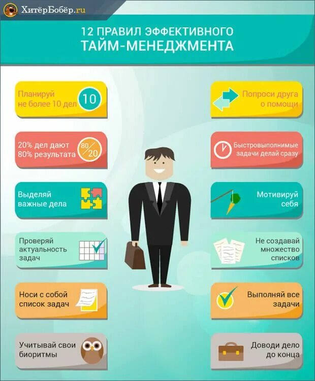 Как стать более собранным