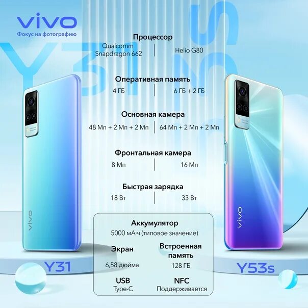 Открыть vivo. Виво у53s характеристики. Телефон vivo y53s. Vivo y31 и vivo y53s. Vivo y31 комплектация.