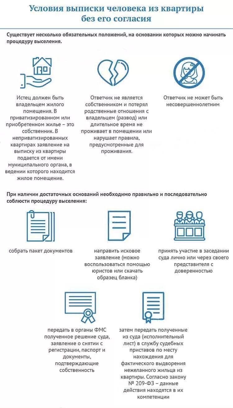 Как можно выписать человека из квартиры. Как собственнику выписать человека из квартиры. Выписка человека из квартиры без его согласия. Как выписать человека из квартиры без его.