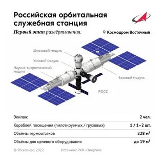 Мкс расшифровка