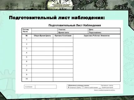 Метод заполнения