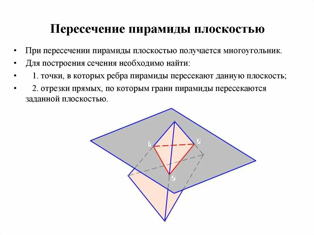 Пересечение пирамиды плоскостью. Пирамиду пересекает плоскость. Пирамида пересечена плоскостью. Точки пересечения пирамиды. В сечении пирамиды плоскостью получается