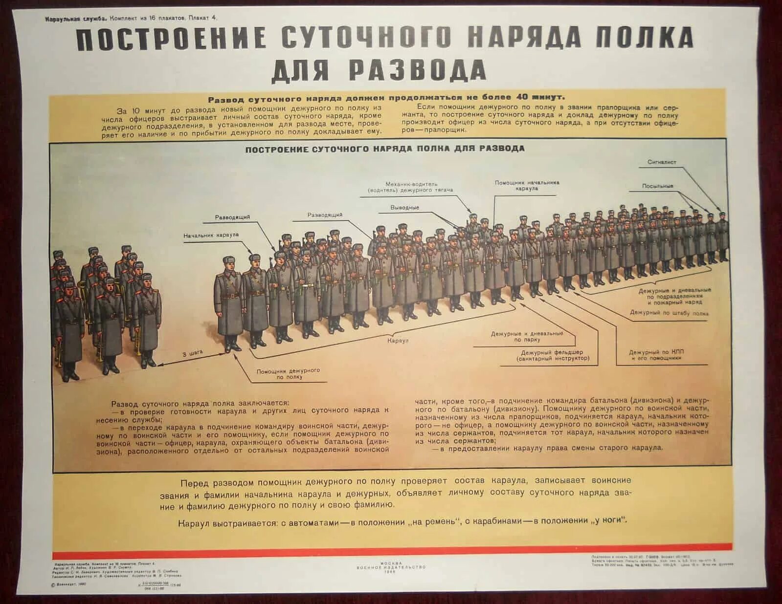 Схему построения суточного наряда полка. Служит в полку или полке. Полки идут стеной красиво. Служит в полку или полке. Служит в полку или полке.
