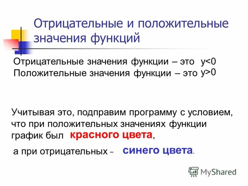 Отрицательные значения функции. Положительные и отрицательные значения функции. положительные значения функции. отрицательное определение пример. что значит положительные значения функции.