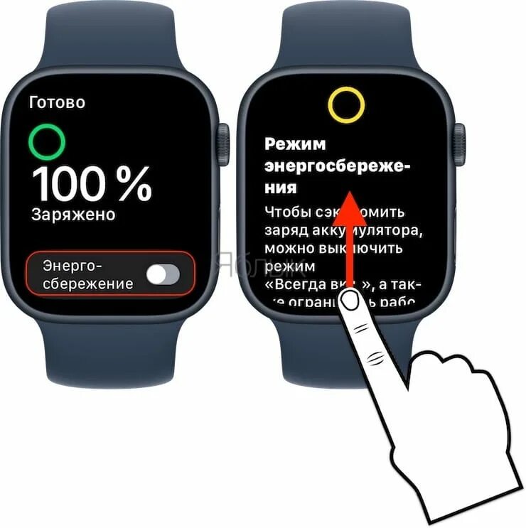 Как выйти из режима энергосбережения на apple watch. Эко режим эпл вотч. Обои на смарт часы. Apple watch режим энергосбережения. Энергосбережение на эппл вотч.