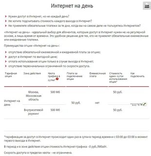 Как на волне подключить дополнительный интернет