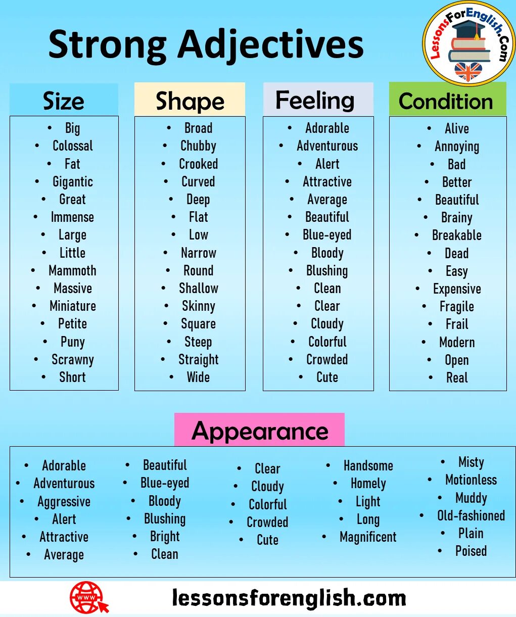 Strong size. Strong adjectives. strong adjectives список. extreme adjectives в английском языке. экстремальные прилагательные в английском языке.