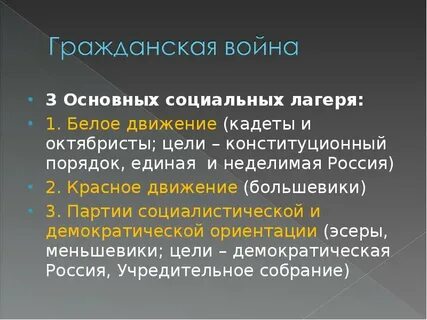 Красное и белое движение кратко