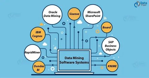 Data mining систем