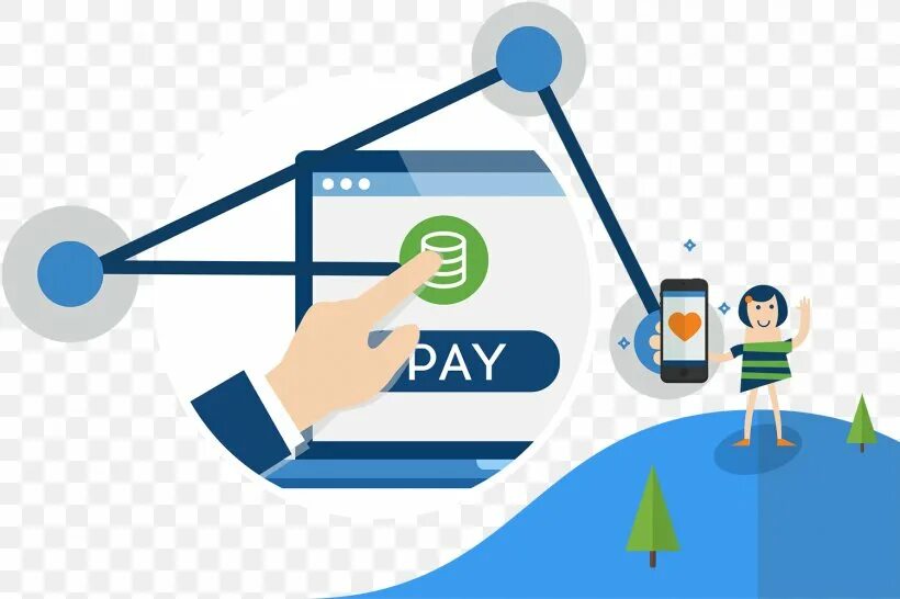Accounting api