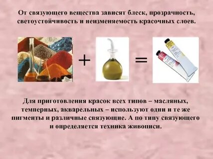 Вещество краски