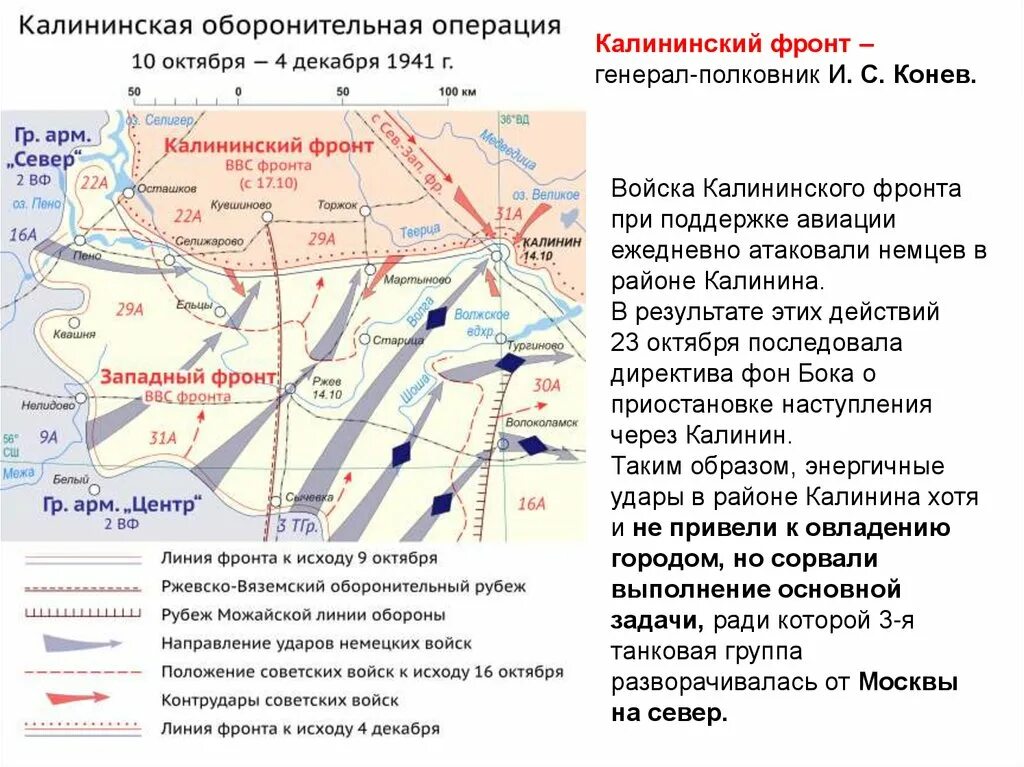 Начало войны 1941 западный фронт. 10 Октября –4 декабря –Калининская оборонительная операция.. Калининская оборонительная операция 1941.  Калининская оборонительная операция (10.10.1941 – 4.12.1941). Калининская оборонительная операция карта.