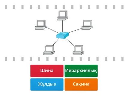 Поп жұлдыздарымен топтық сексті желіде көріңіз