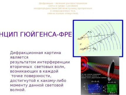 Параграф 51 интерференция и дифракция света