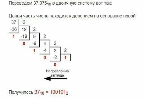 12212 2 в 37