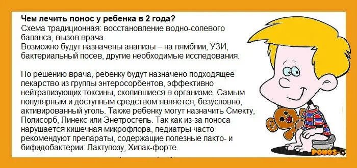 Ребенок 2 года рвота что делать. Диарея и понос у ребенка 2 года. у ребёнка понос без температуры. рвота у ребёнка без температуры и поноса 2 года.