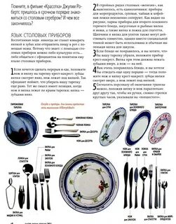 Правила этикета вилка