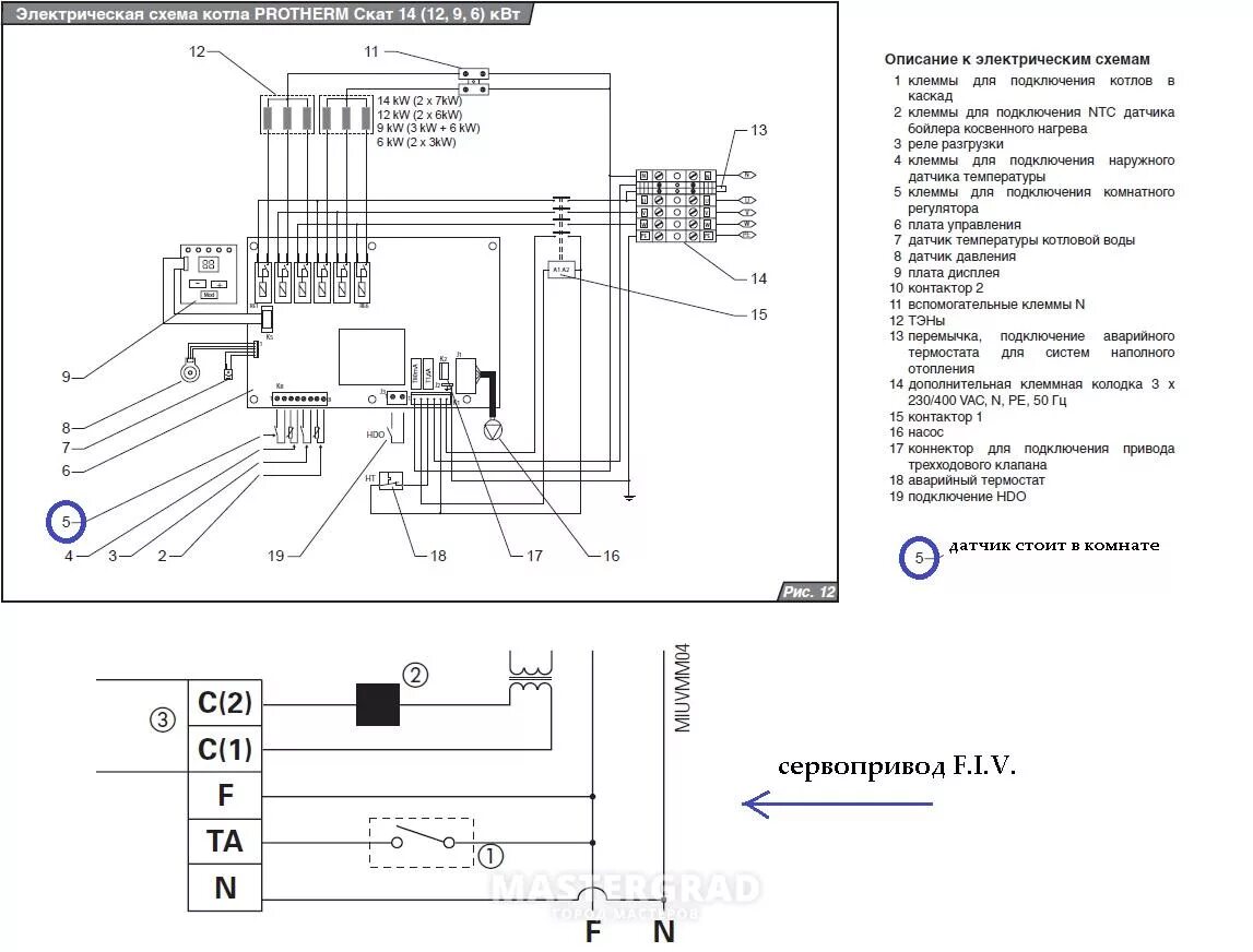 Протерм схема электрическая. Электрический котёл protherm 9 квт схема подключения. электрический котел протерм 24 квт схема электрическая. protherm котел эл схема 14кв. электрическая схема подключения котла протерм скат 14 киловатт.