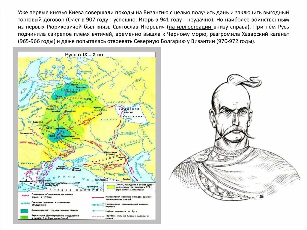 Контурные карты походы киевских князей