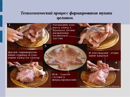Обработка тушек птицы