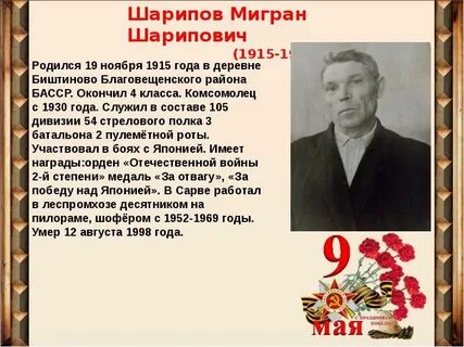 Кто родился в 1998 году