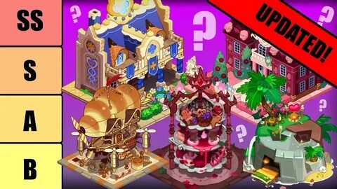Cookie run kingdom landmarks